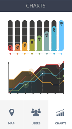 免费ddos在线攻击软件安卓版数据监控