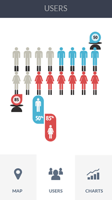 免费ddos在线攻击软件CDN加速分析